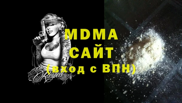 ГАЛЛЮЦИНОГЕННЫЕ ГРИБЫ Иннополис